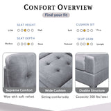 Sectional Sofa with Reversible Chaise Lounge, L-Shaped Couch with Storage Ottoman and Cup Holders