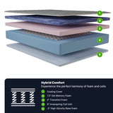 GhostBed 12" Hybrid Mattress - King