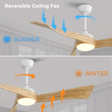 52 Inch Matt White Ceiling Fan Light With 6 Speed Remote Energy-saving DC Motor